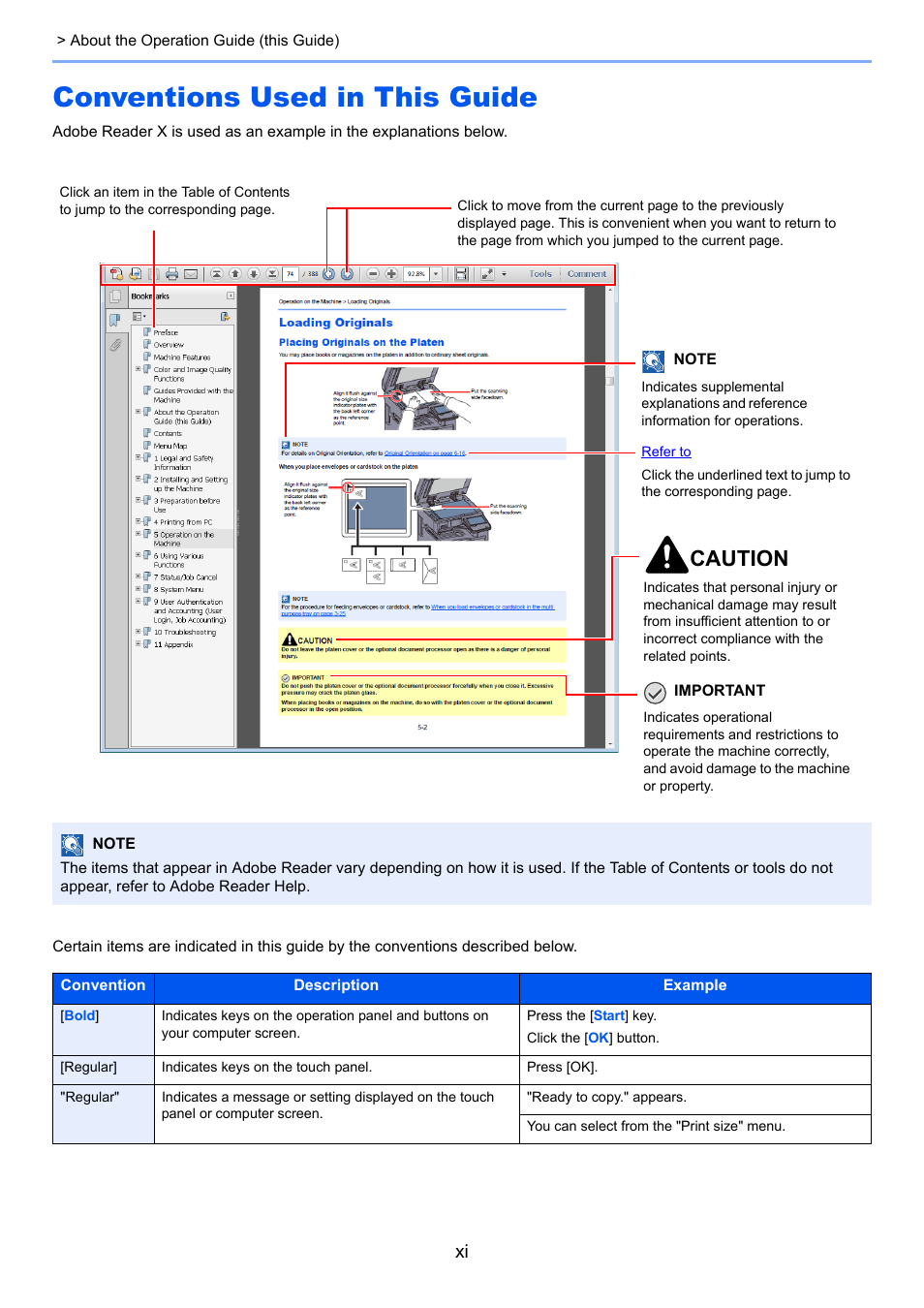 Conventions used in this guide, Caution | TA Triumph-Adler 3060i User Manual | Page 12 / 526