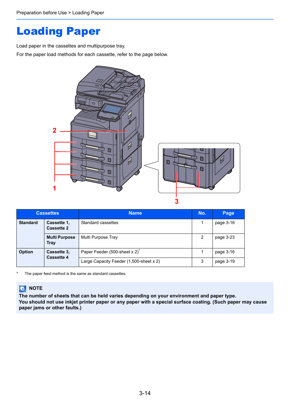 Loading paper, Loading paper -14 | TA Triumph-Adler 3060i User Manual | Page 124 / 526