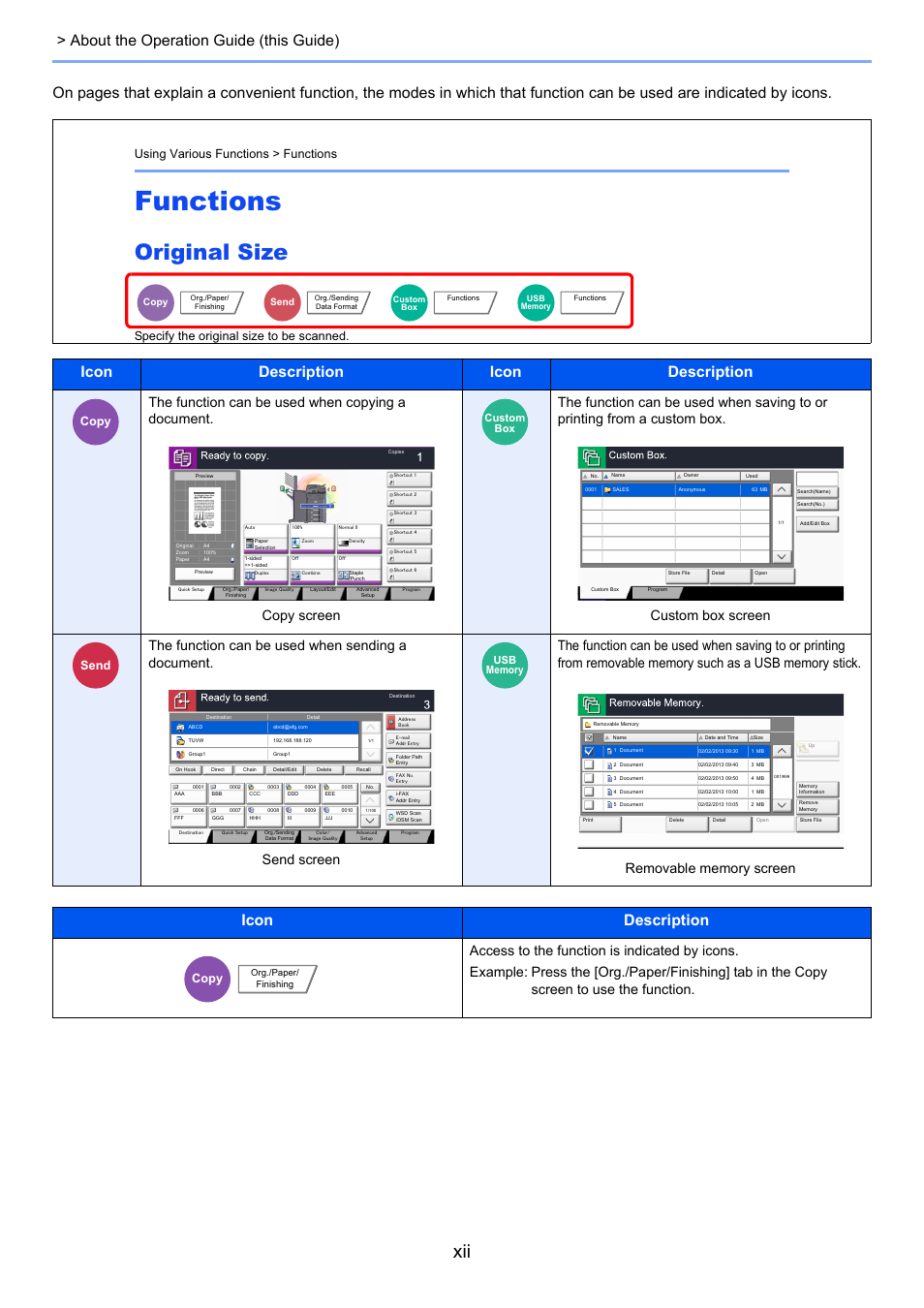 Functions, Original size, Icon description | Using various functions > functions, Specify the original size to be scanned, Copy, Send, Custom box | TA Triumph-Adler 3060i User Manual | Page 13 / 526