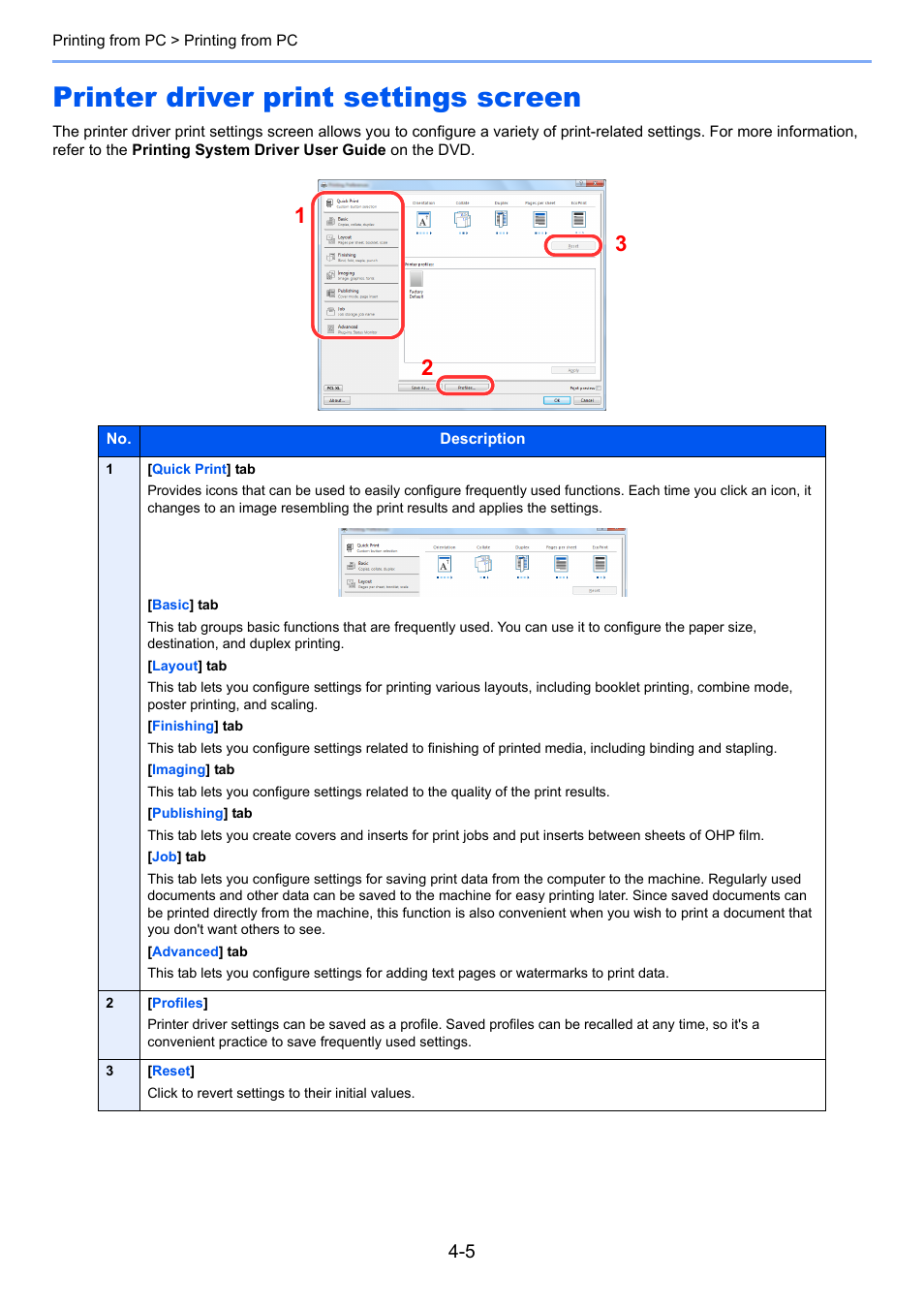 Printer driver print settings screen, Printer driver print settings screen -5 | TA Triumph-Adler 3060i User Manual | Page 165 / 526