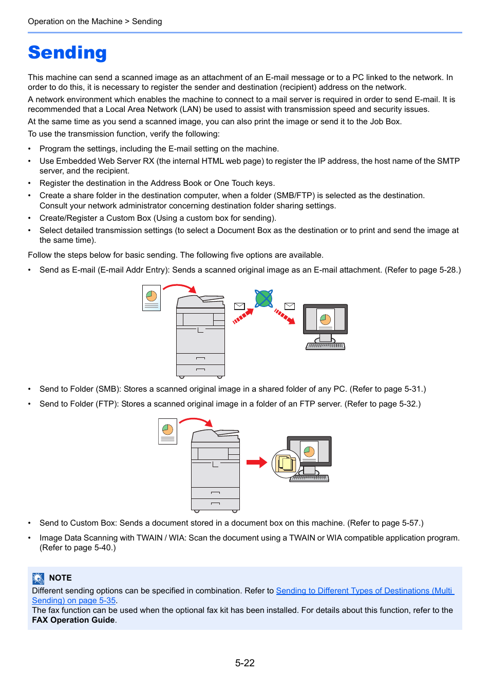 Sending, Sending -22 | TA Triumph-Adler 3060i User Manual | Page 194 / 526