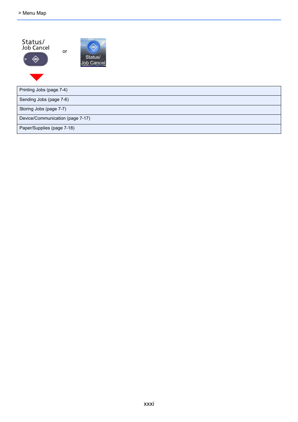 Xxxi | TA Triumph-Adler 3060i User Manual | Page 32 / 526