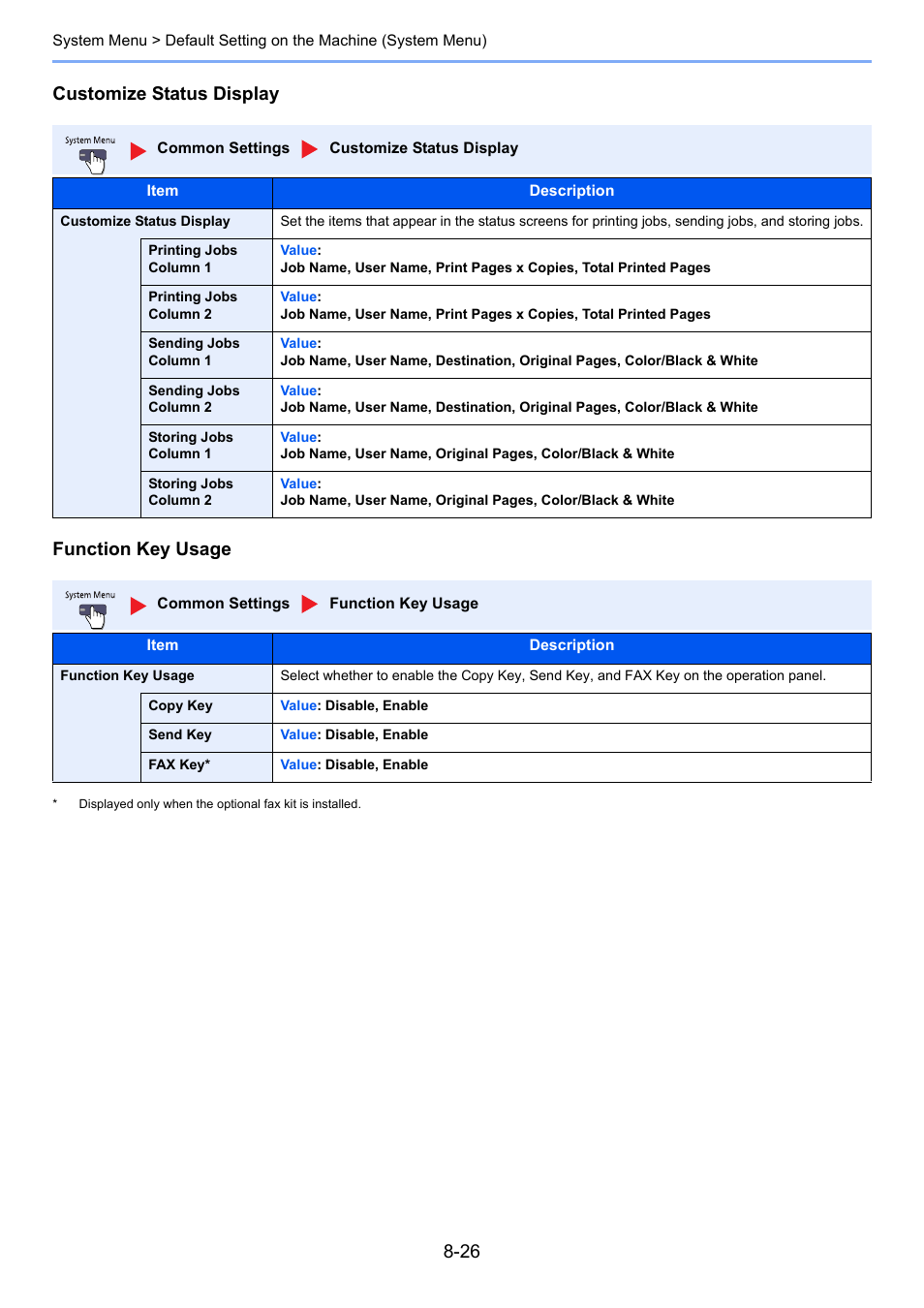 Customize status, This se, Customize status display function key usage | TA Triumph-Adler 3060i User Manual | Page 354 / 526