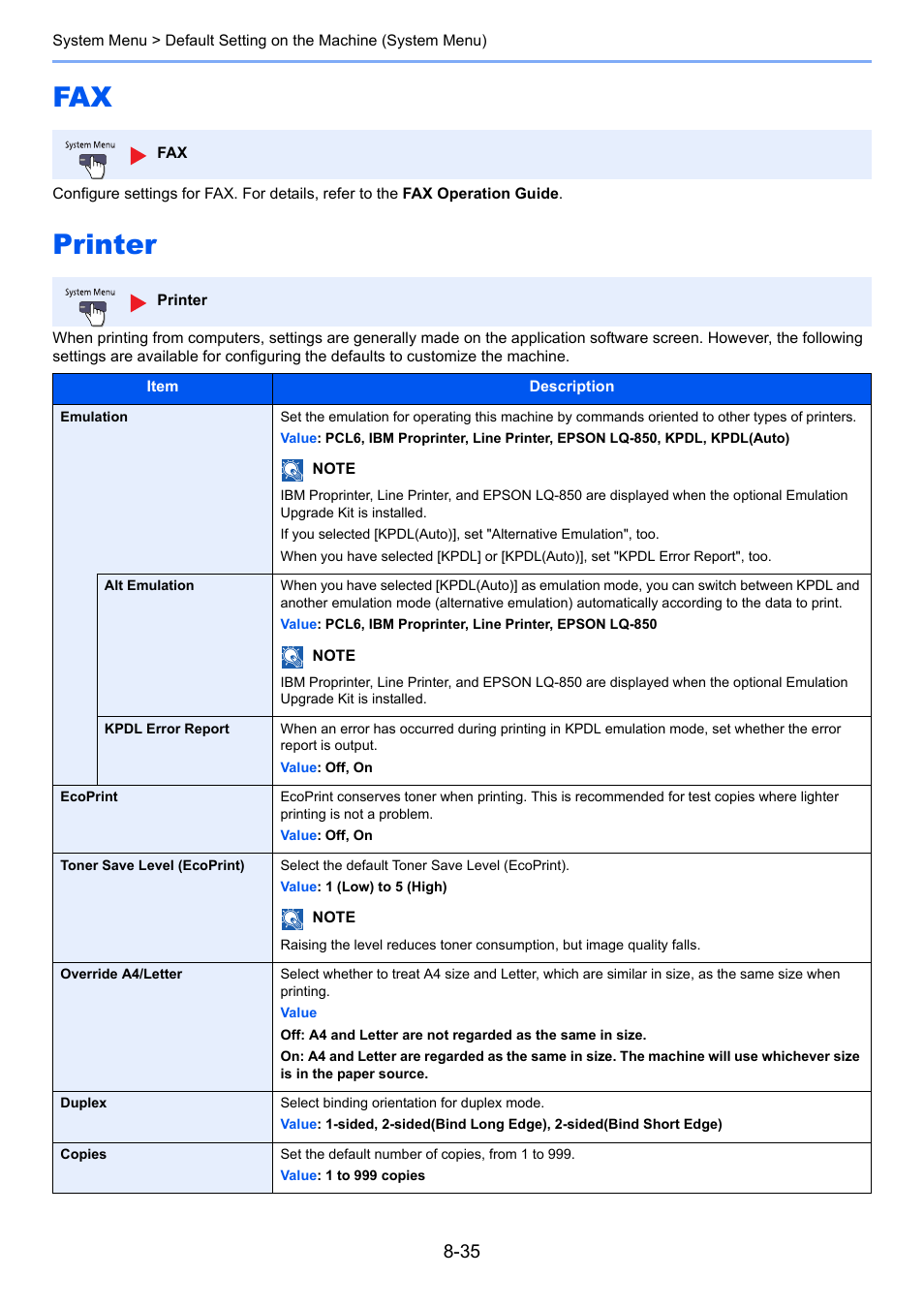 Printer, Fax -35 printer -35 | TA Triumph-Adler 3060i User Manual | Page 363 / 526