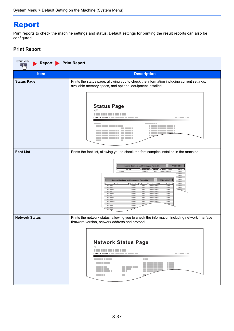 Report, Report -37, Print report | Status page, Network status page | TA Triumph-Adler 3060i User Manual | Page 365 / 526