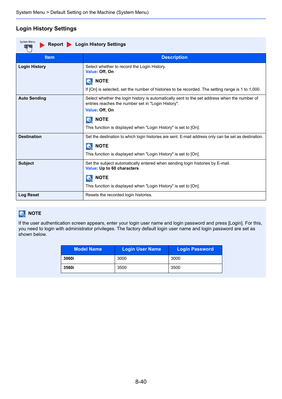 Login history settings | TA Triumph-Adler 3060i User Manual | Page 368 / 526
