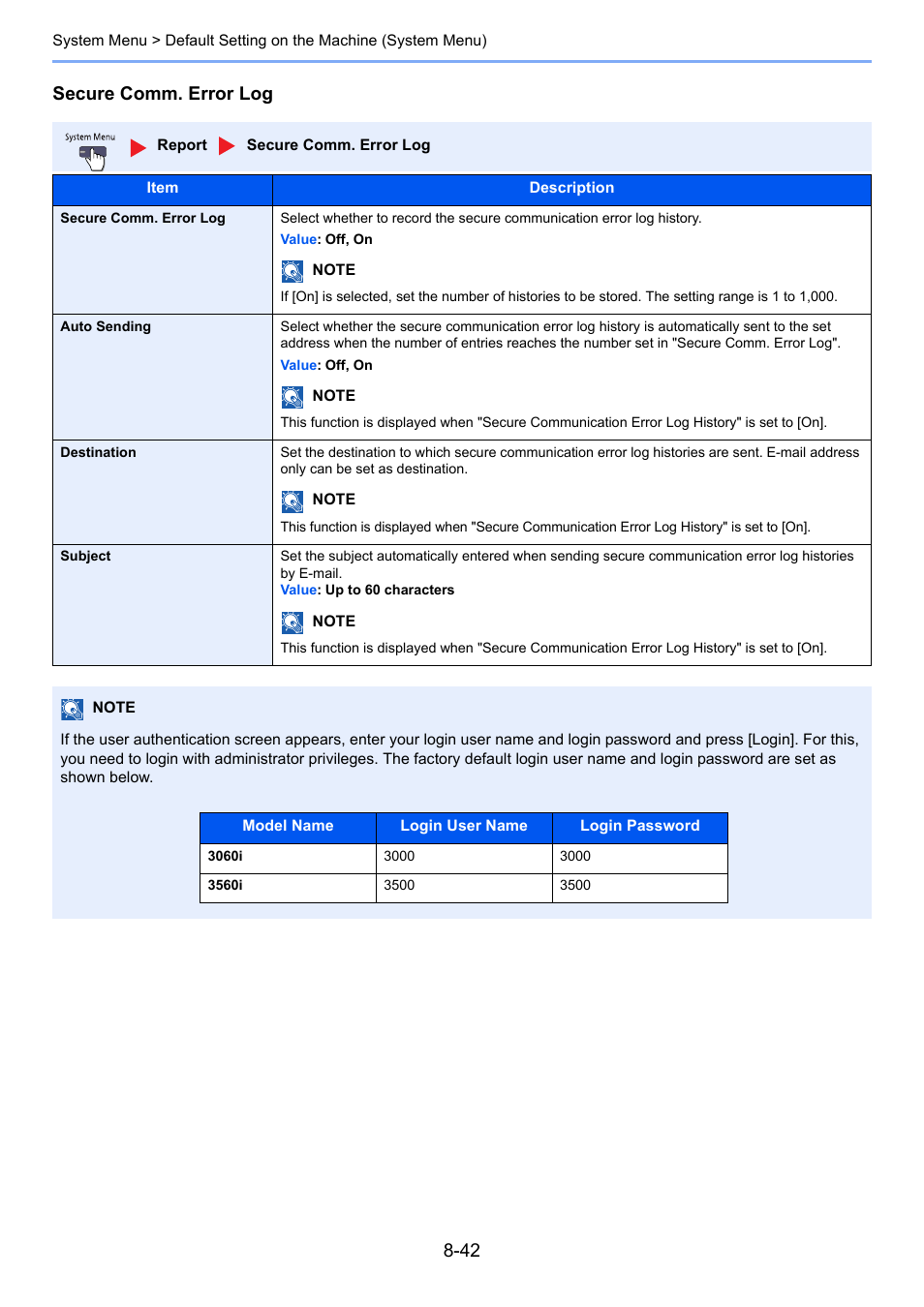 Secure comm. error log | TA Triumph-Adler 3060i User Manual | Page 370 / 526