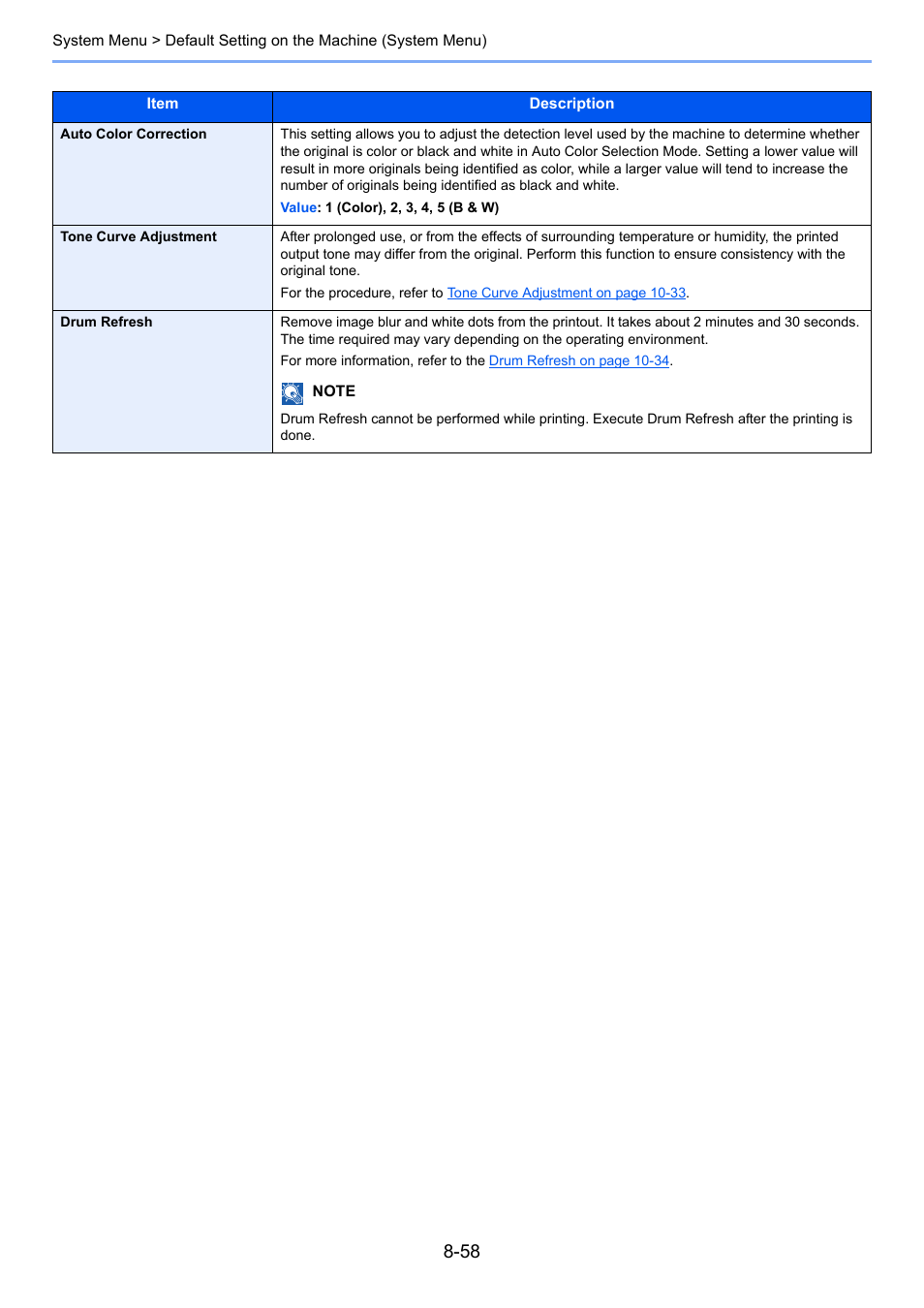 TA Triumph-Adler 3060i User Manual | Page 386 / 526