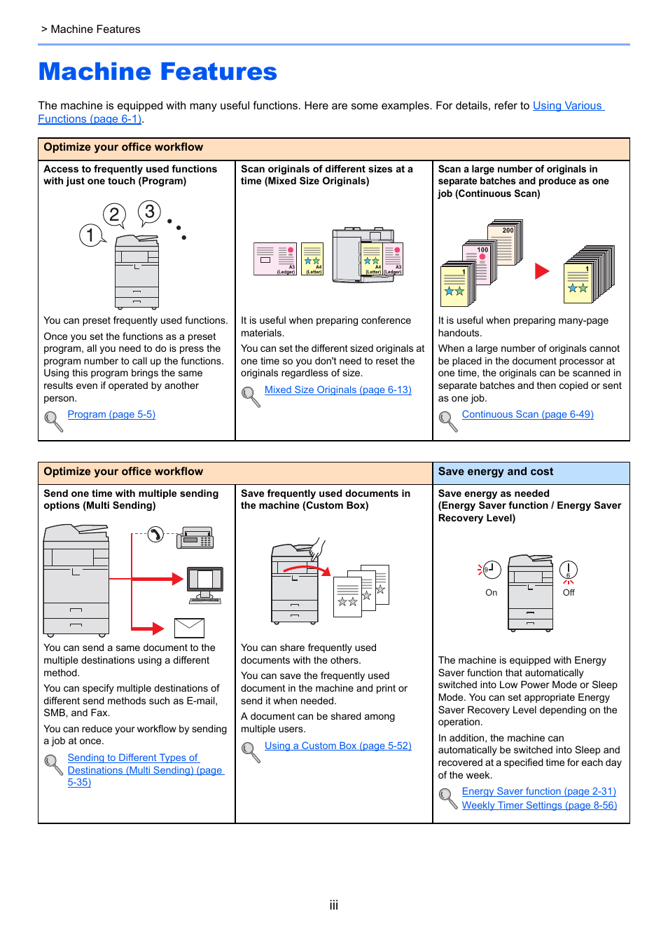 Machine features | TA Triumph-Adler 3060i User Manual | Page 4 / 526
