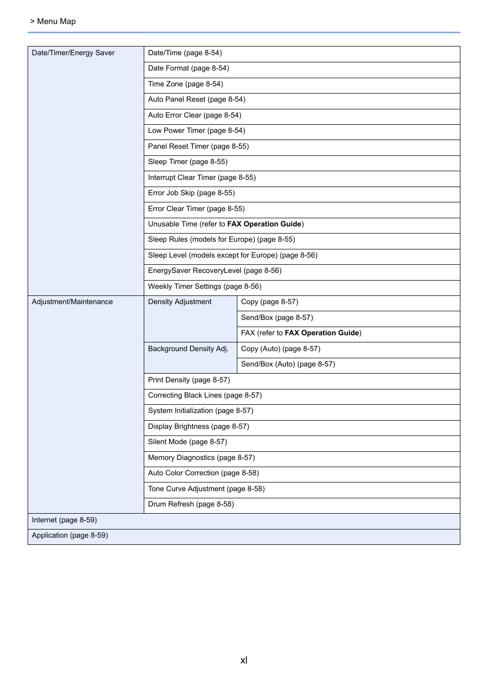 TA Triumph-Adler 3060i User Manual | Page 41 / 526