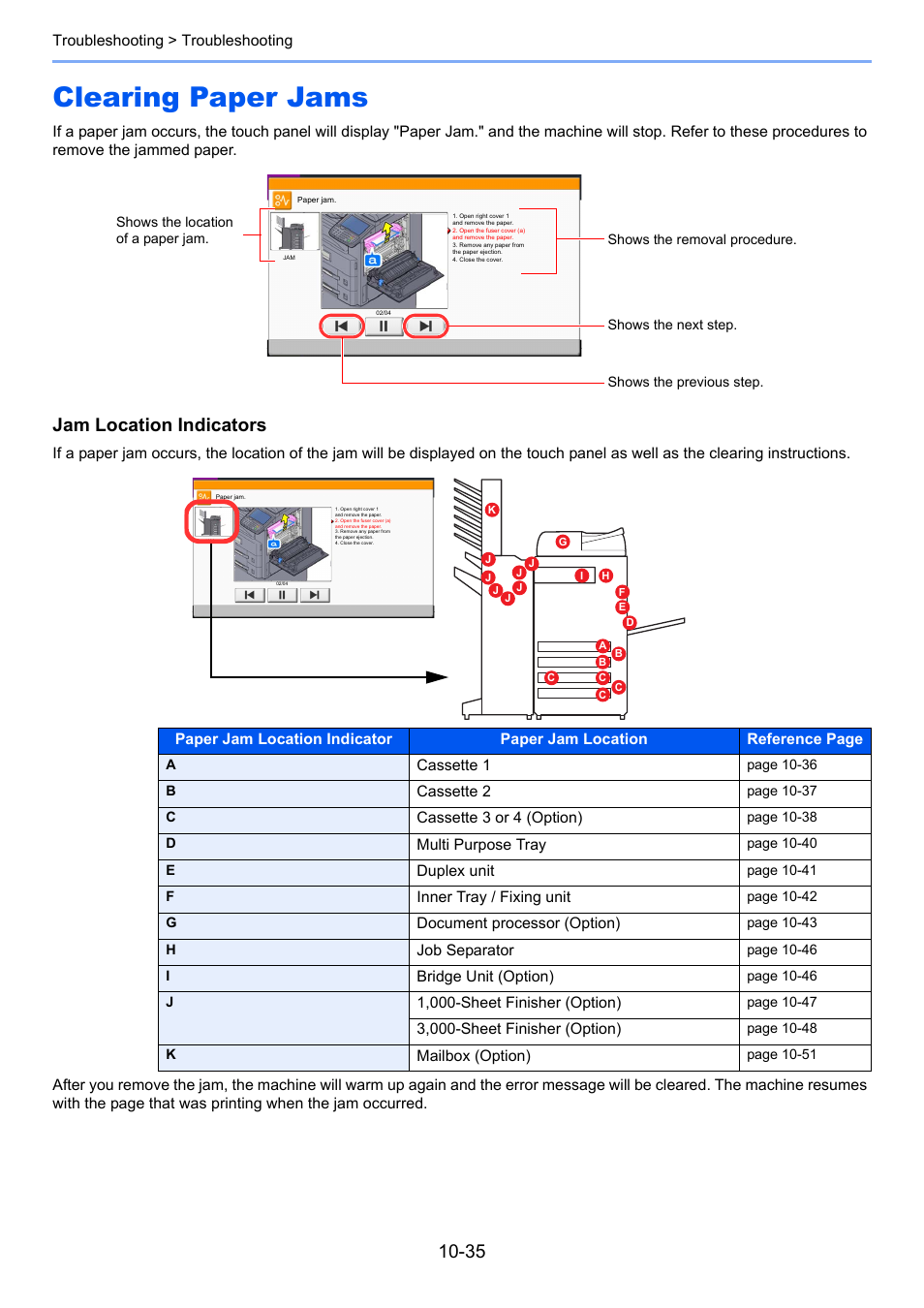 Clearing paper jams, Clearing paper jams -35, Jam location indicators | TA Triumph-Adler 3060i User Manual | Page 465 / 526