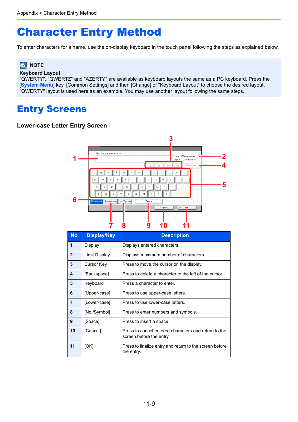 Character entry method, Entry screens, Character entry method -9 | Entry screens -9, R to, Lower-case letter entry screen | TA Triumph-Adler 3060i User Manual | Page 493 / 526