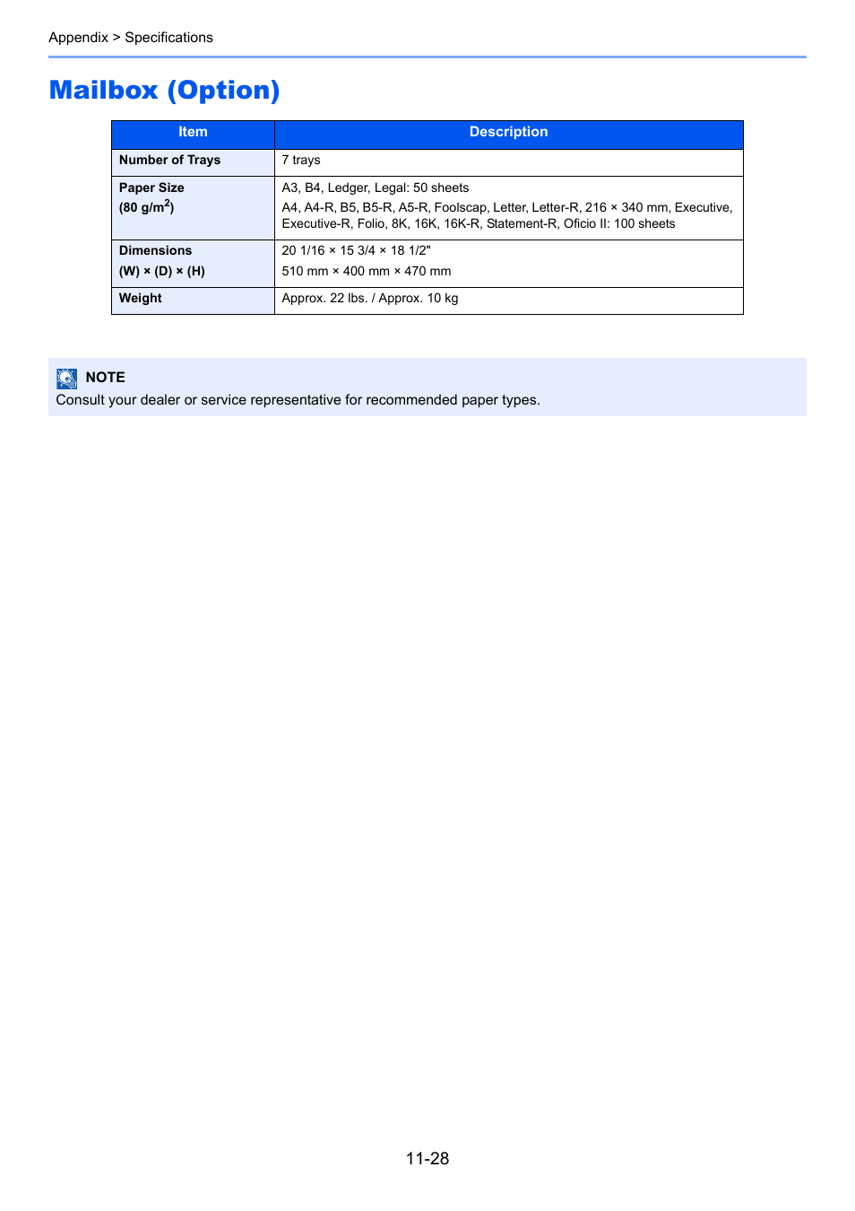 Mailbox (option), Mailbox (option) -28 | TA Triumph-Adler 3060i User Manual | Page 512 / 526