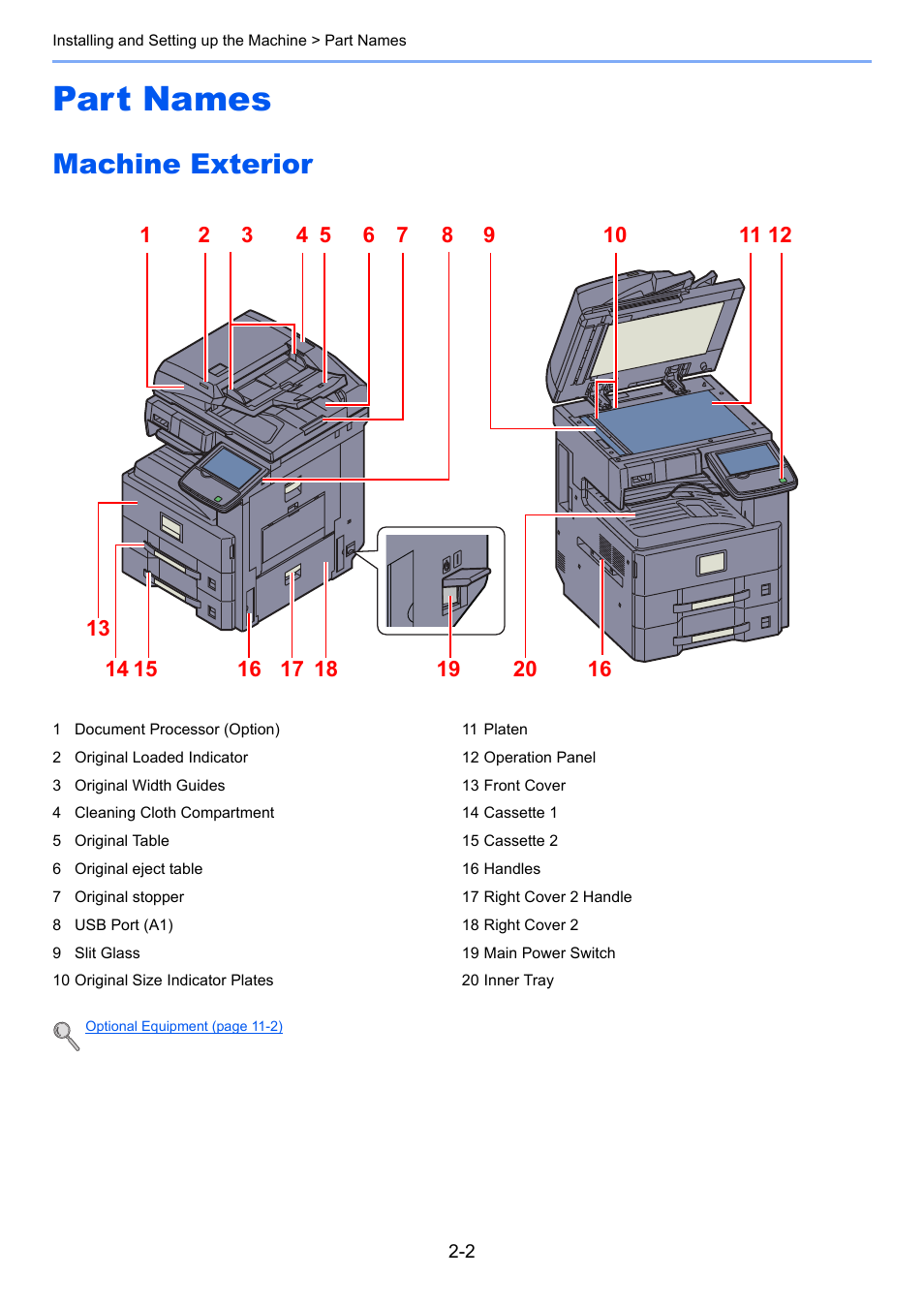 Part names, Machine exterior, Part names -2 | Machine exterior -2 | TA Triumph-Adler 3060i User Manual | Page 58 / 526