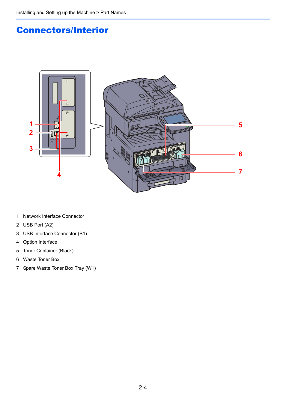 Connectors/interior, Connectors/interior -4 | TA Triumph-Adler 3060i User Manual | Page 60 / 526