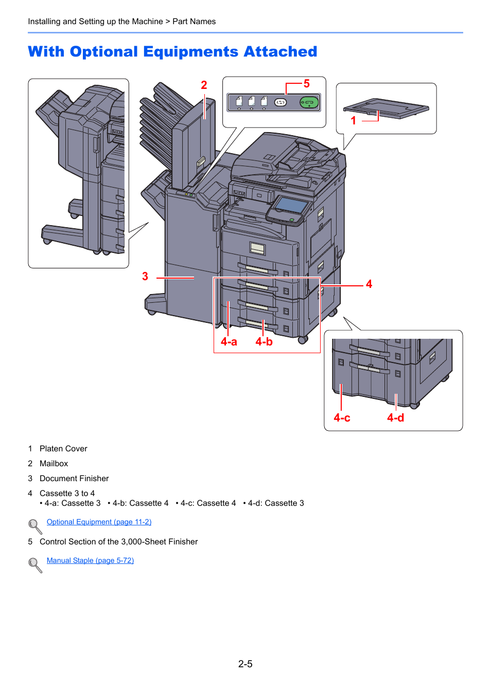 With optional equipments attached, With optional equipments attached -5 | TA Triumph-Adler 3060i User Manual | Page 61 / 526