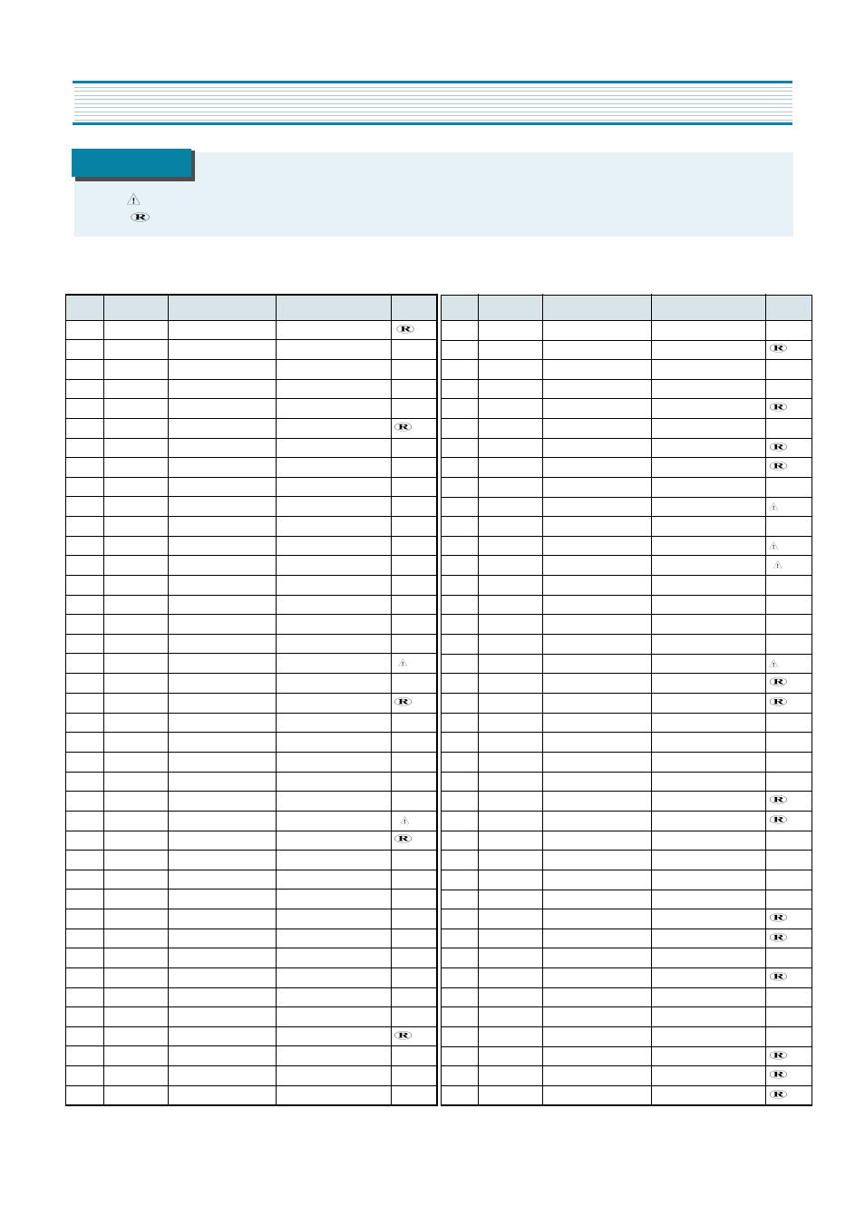 Service parts list, Caution, Is recomendable part for stock | Daewoo DVT-14/20H1(T)F User Manual | Page 17 / 40