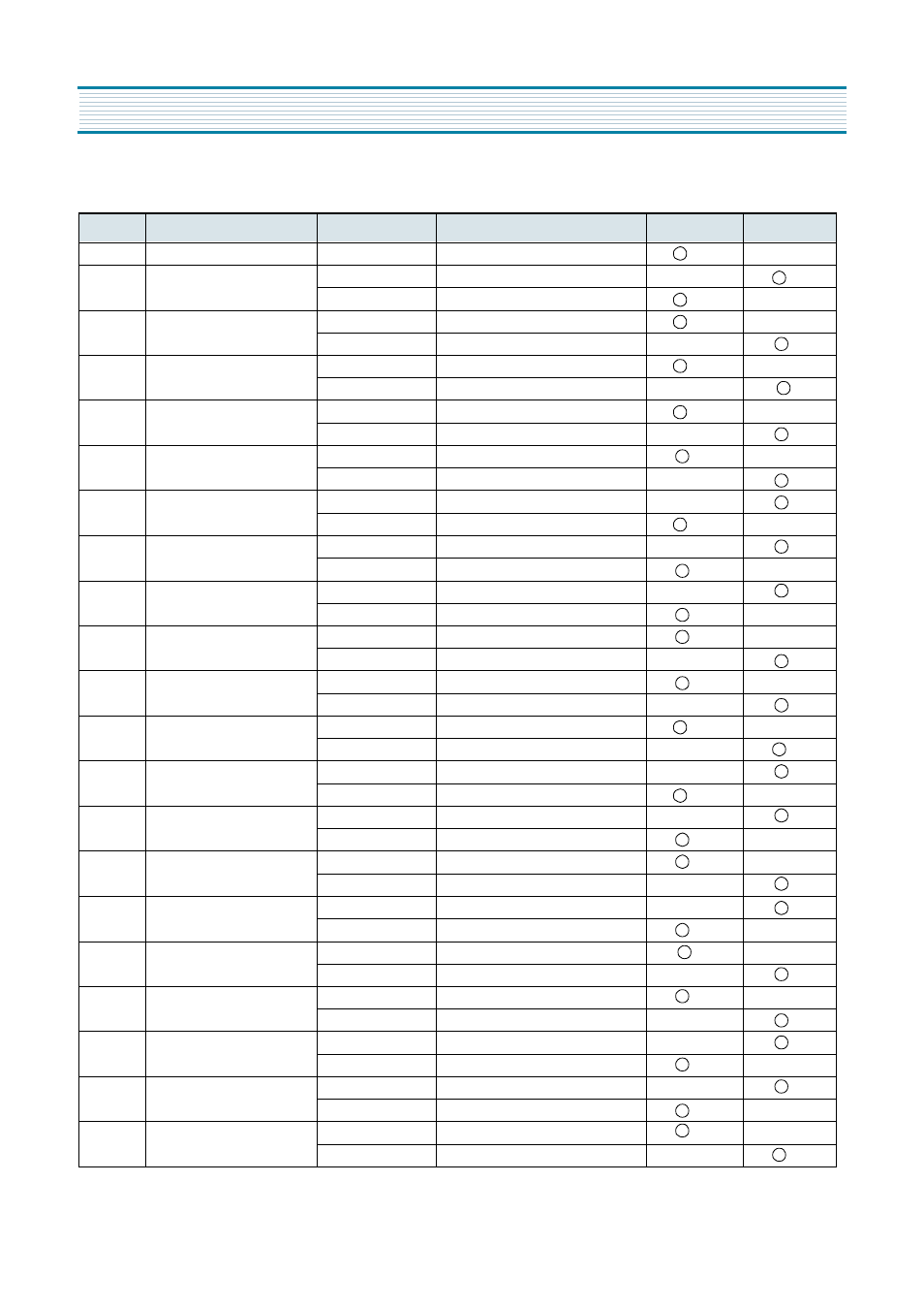 The different parts list for size, Service parts list | Daewoo DVT-14/20H1(T)F User Manual | Page 28 / 40