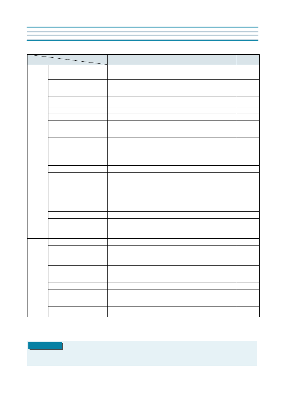 Specification | Daewoo DVT-14/20H1(T)F User Manual | Page 4 / 40