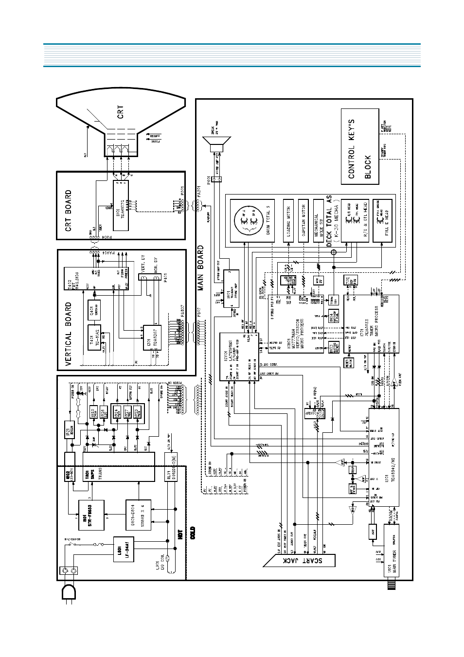 Circuit block diagram | Daewoo DVT-14/20H1(T)F User Manual | Page 5 / 40
