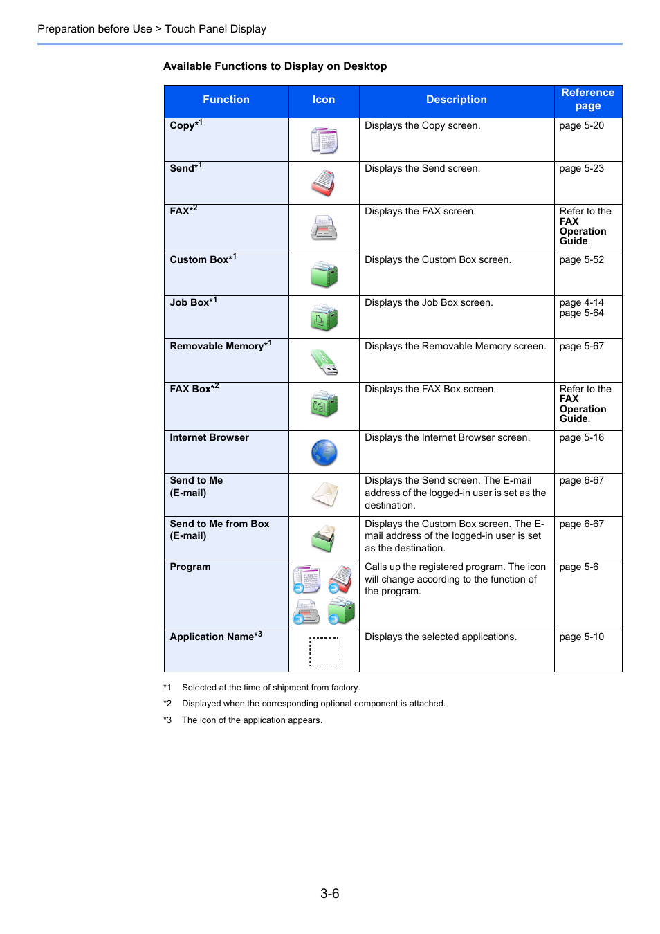 Ails, refer to | TA Triumph-Adler 3555i User Manual | Page 108 / 550