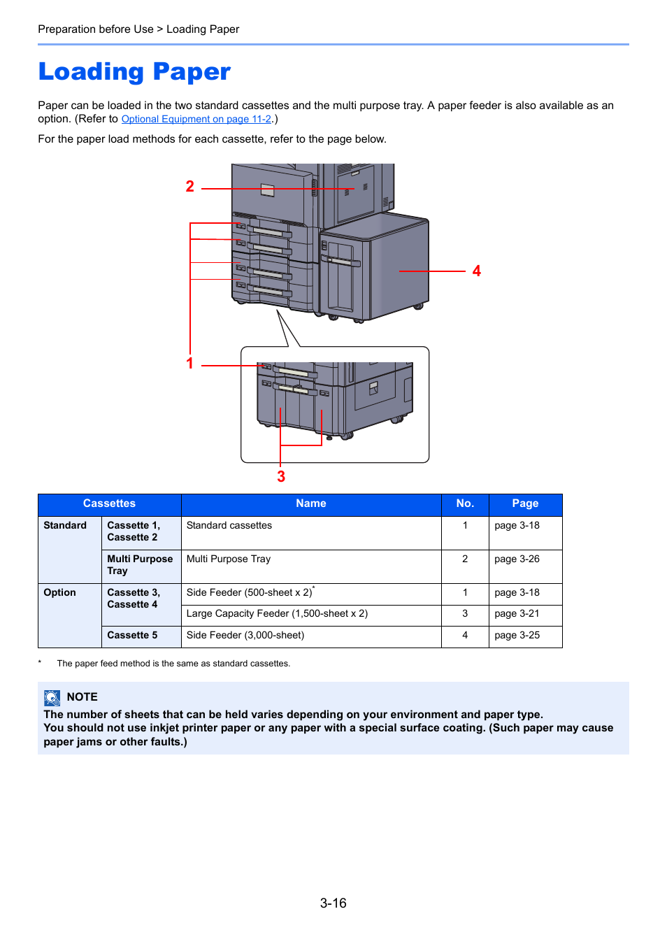 Loading paper, Loading paper -16 | TA Triumph-Adler 3555i User Manual | Page 118 / 550