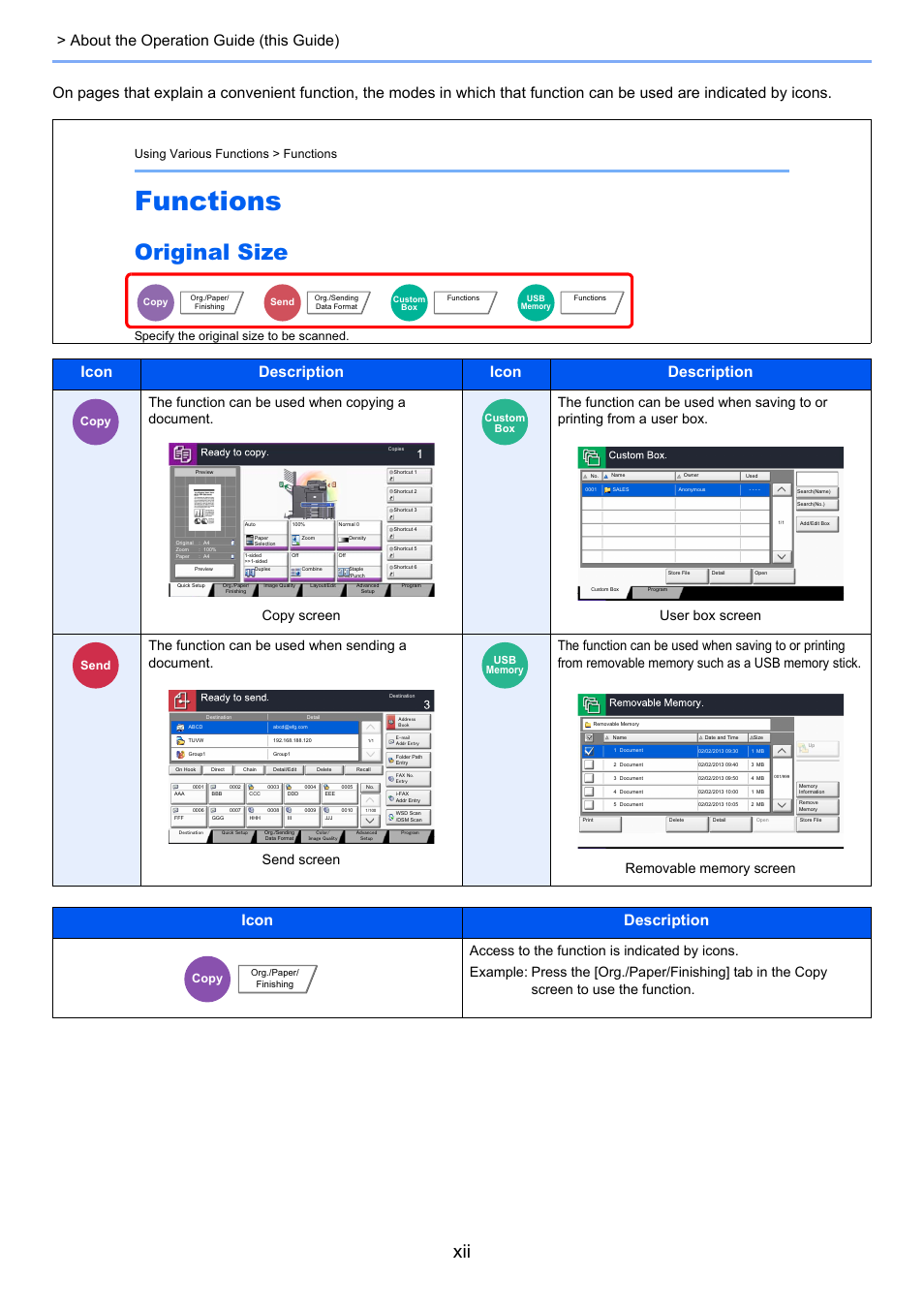 Functions, Original size, Icon description | Using various functions > functions, Specify the original size to be scanned, Copy, Send, Custom box | TA Triumph-Adler 3555i User Manual | Page 13 / 550