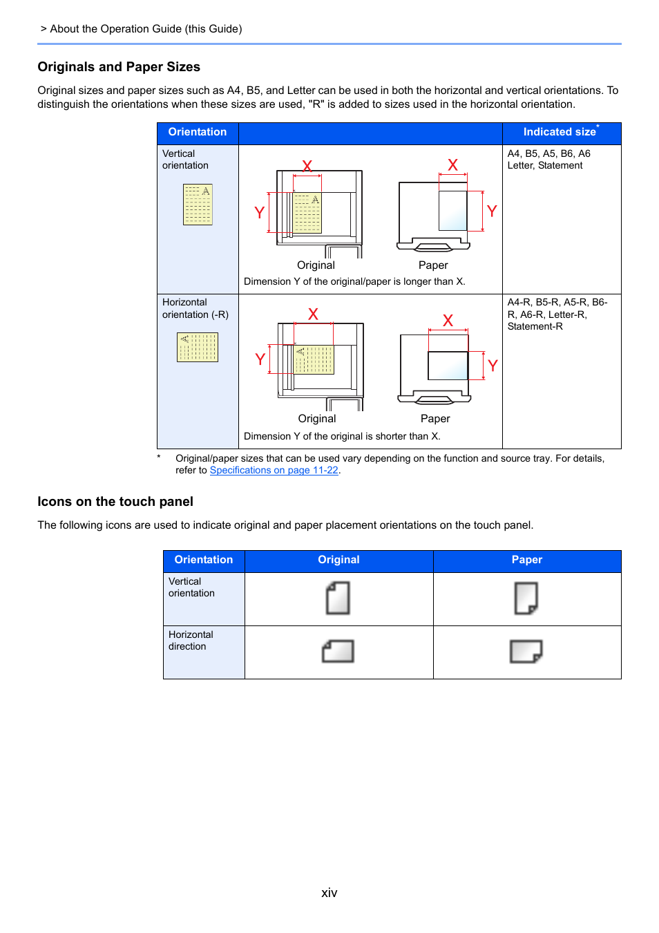 Originals and paper sizes, Icons on the touch panel | TA Triumph-Adler 3555i User Manual | Page 15 / 550