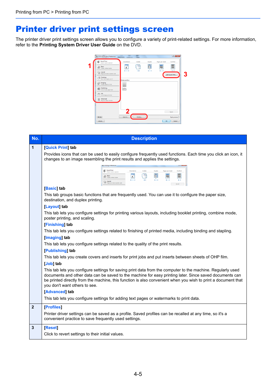 Printer driver print settings screen, Printer driver print settings screen -5 | TA Triumph-Adler 3555i User Manual | Page 161 / 550