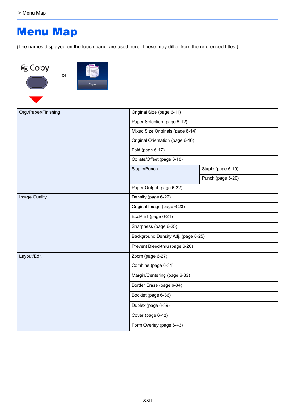 Menu map, Xxii | TA Triumph-Adler 3555i User Manual | Page 23 / 550
