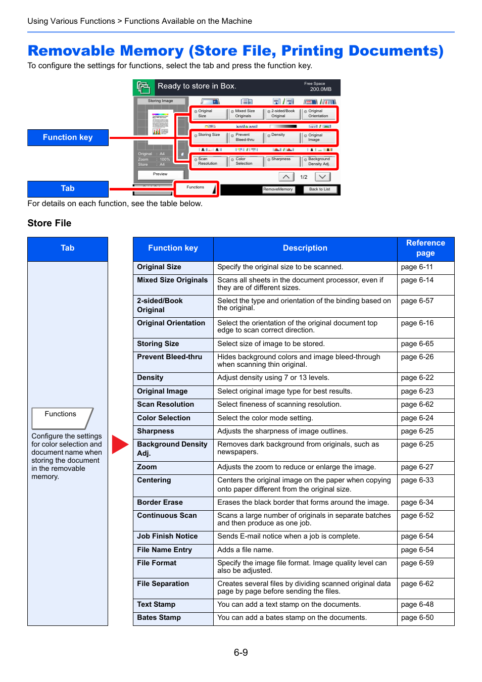 Removable memory (store file, printing documents), Store file | TA Triumph-Adler 3555i User Manual | Page 257 / 550