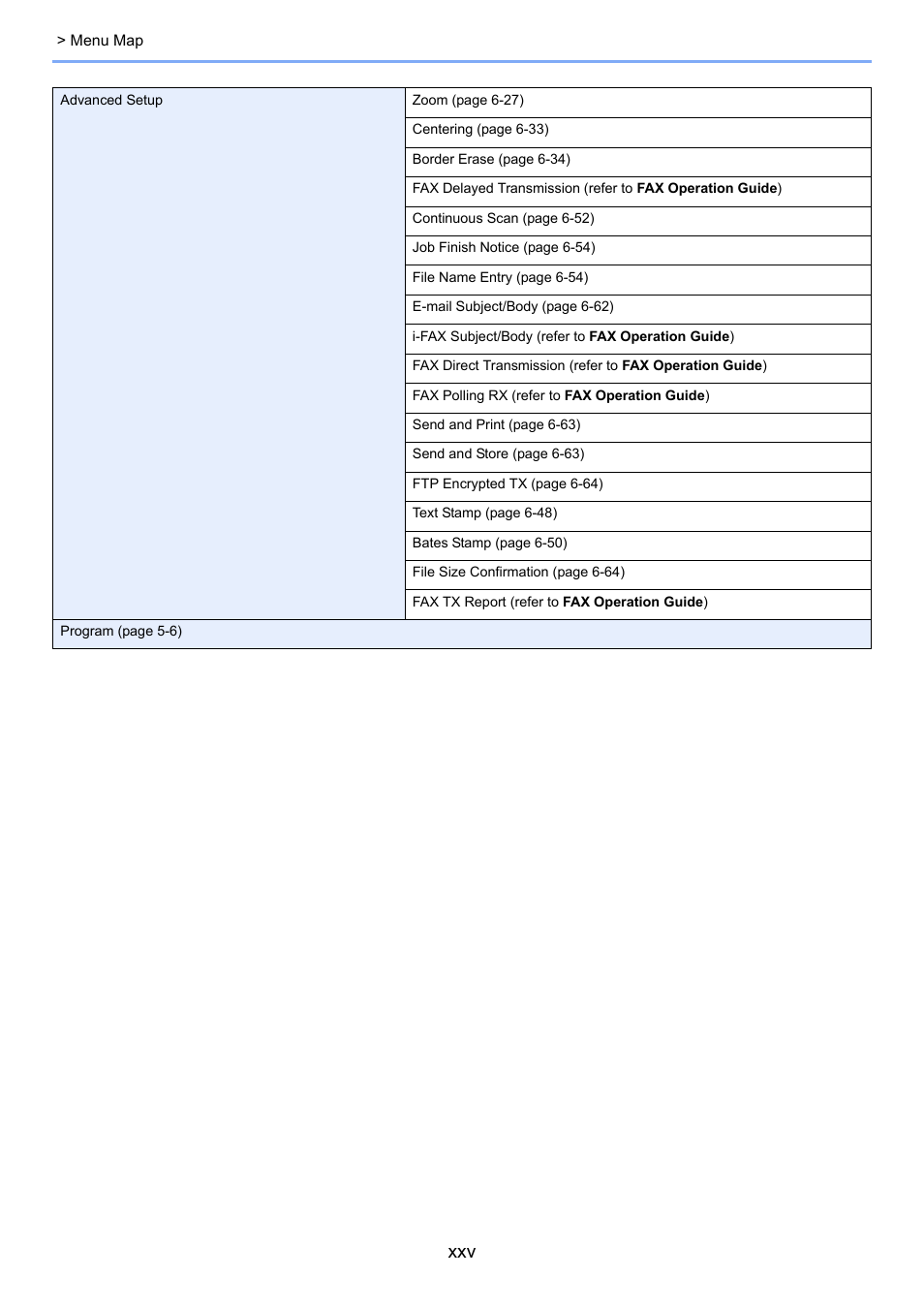 TA Triumph-Adler 3555i User Manual | Page 26 / 550