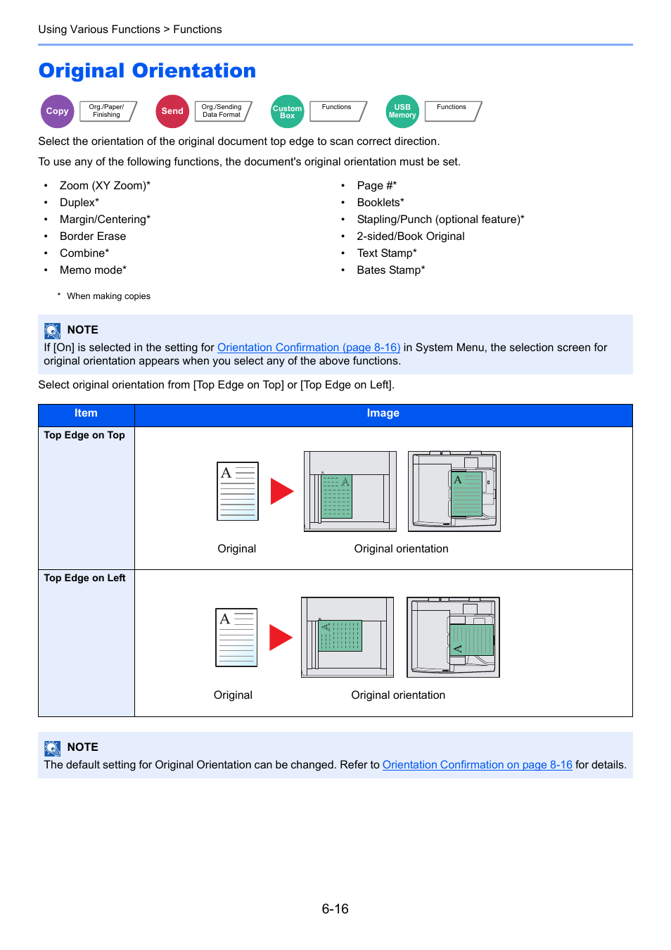 Original orientation, Original orientation -16 | TA Triumph-Adler 3555i User Manual | Page 264 / 550