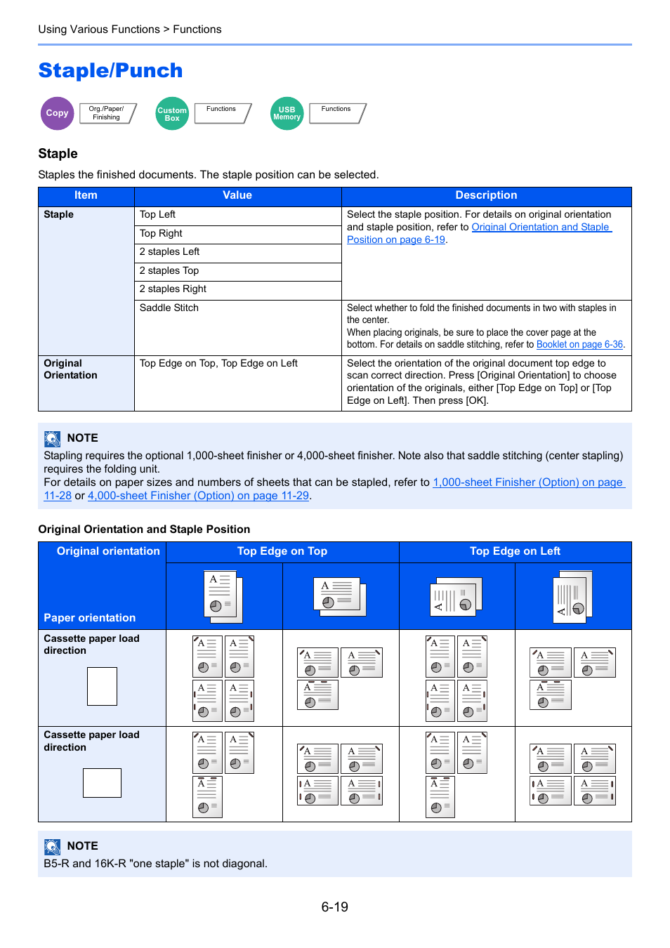 Staple/punch, Staple/punch -19, Staple | TA Triumph-Adler 3555i User Manual | Page 267 / 550