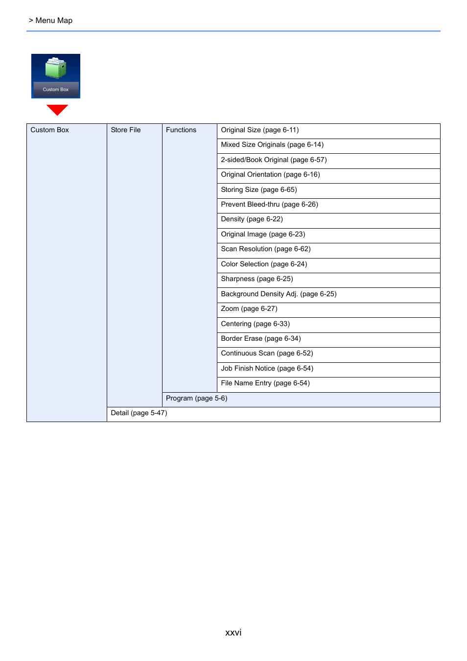 Xxvi | TA Triumph-Adler 3555i User Manual | Page 27 / 550