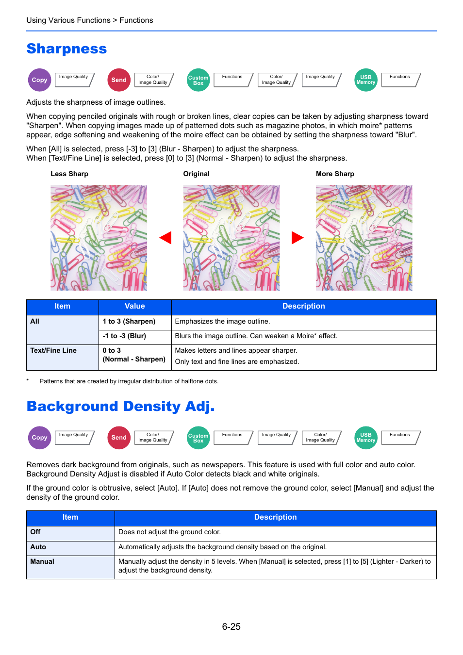 Sharpness, Background density adj, Sharpness -25 background density adj -25 | TA Triumph-Adler 3555i User Manual | Page 273 / 550