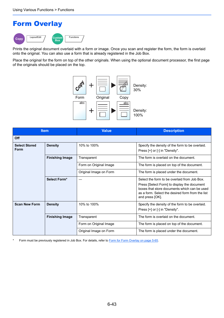 Form overlay, Form overlay -43 | TA Triumph-Adler 3555i User Manual | Page 291 / 550