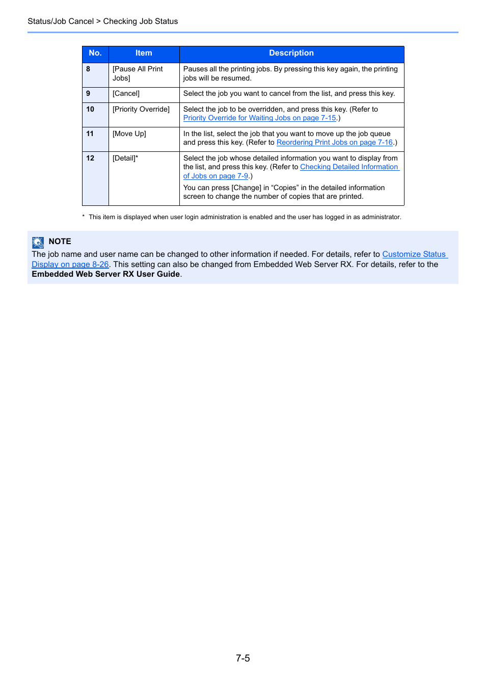 TA Triumph-Adler 3555i User Manual | Page 321 / 550