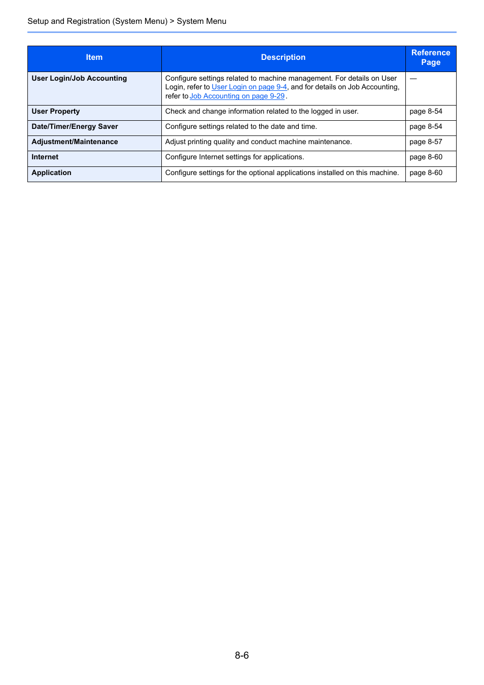 TA Triumph-Adler 3555i User Manual | Page 342 / 550