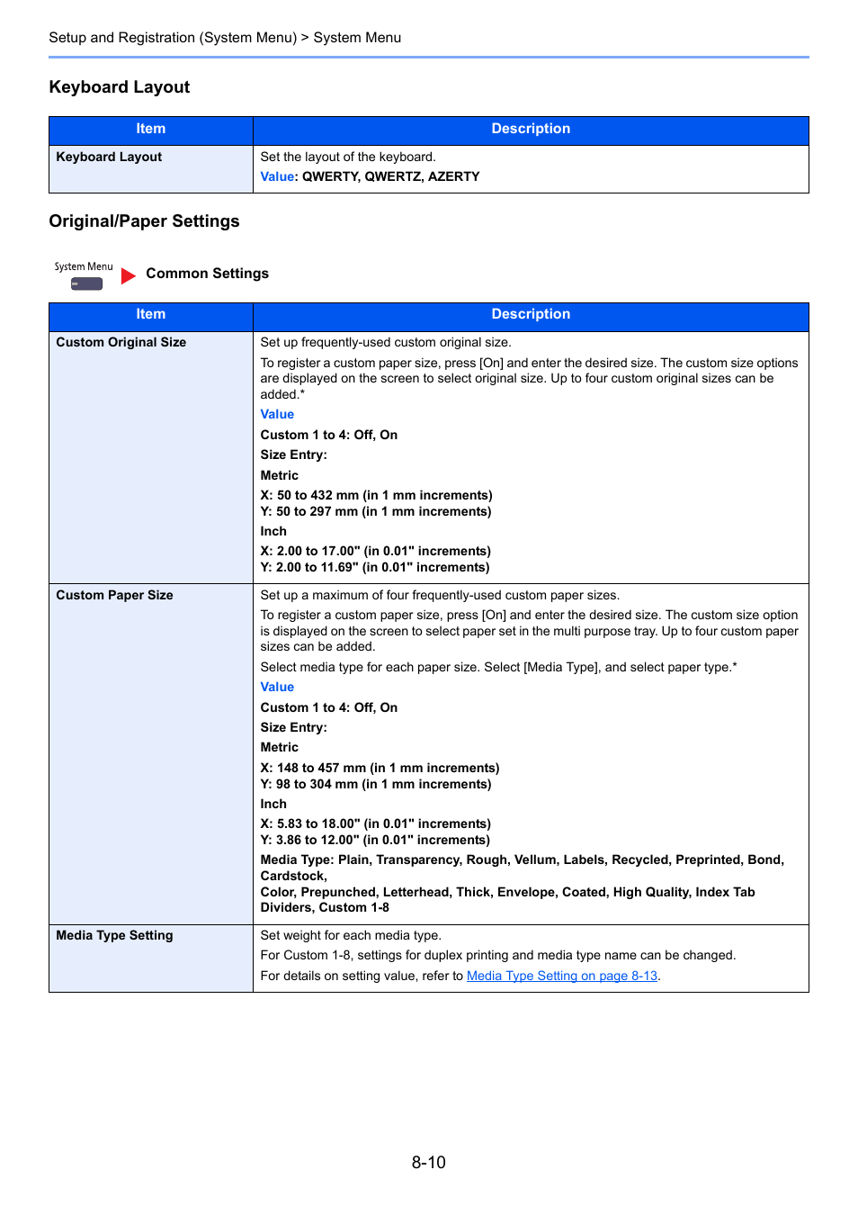 Original/paper settings, Refer to, Keyboard layout original/paper settings | TA Triumph-Adler 3555i User Manual | Page 346 / 550