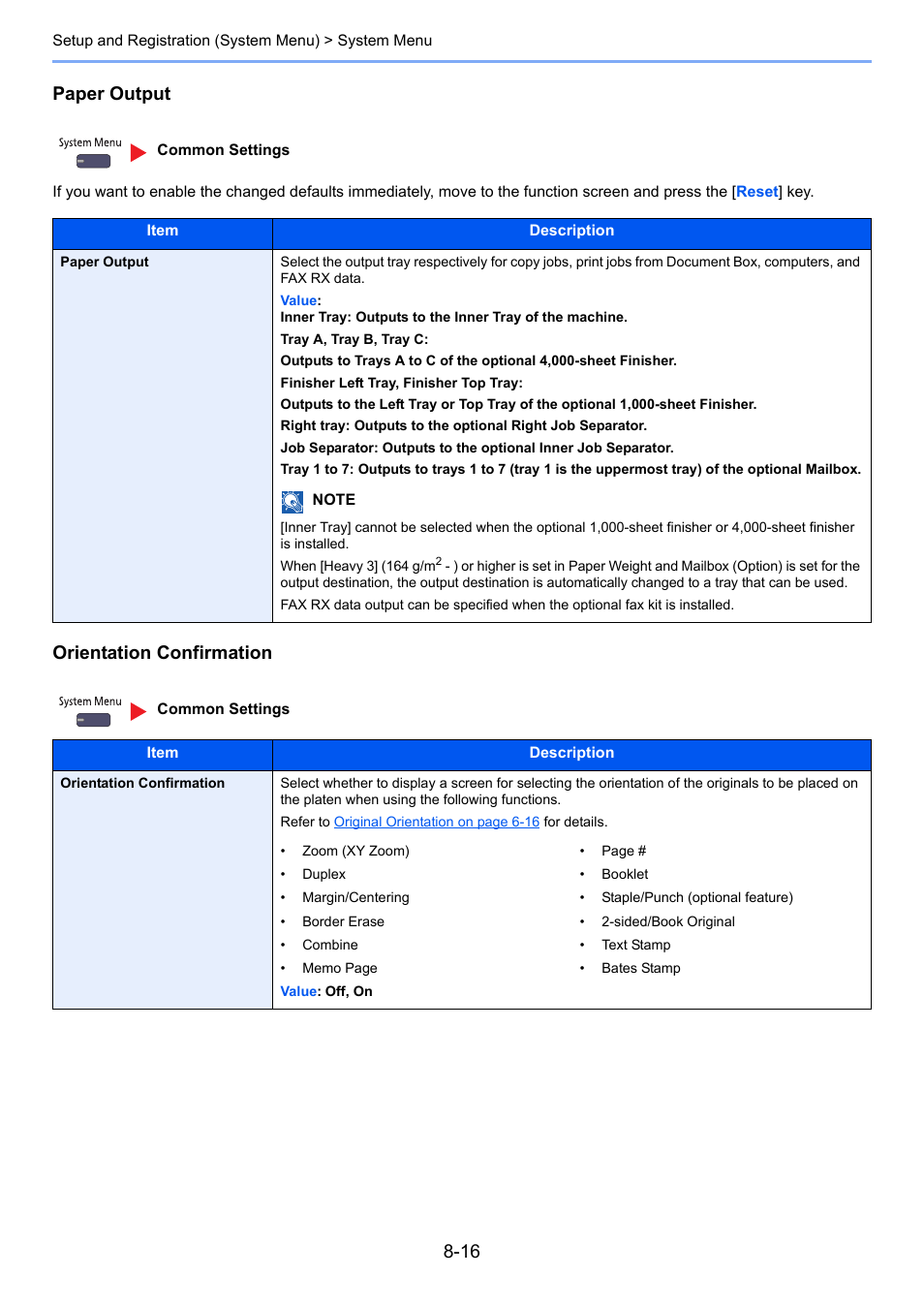 In system, For det, Paper output | Orientation confirmation | TA Triumph-Adler 3555i User Manual | Page 352 / 550