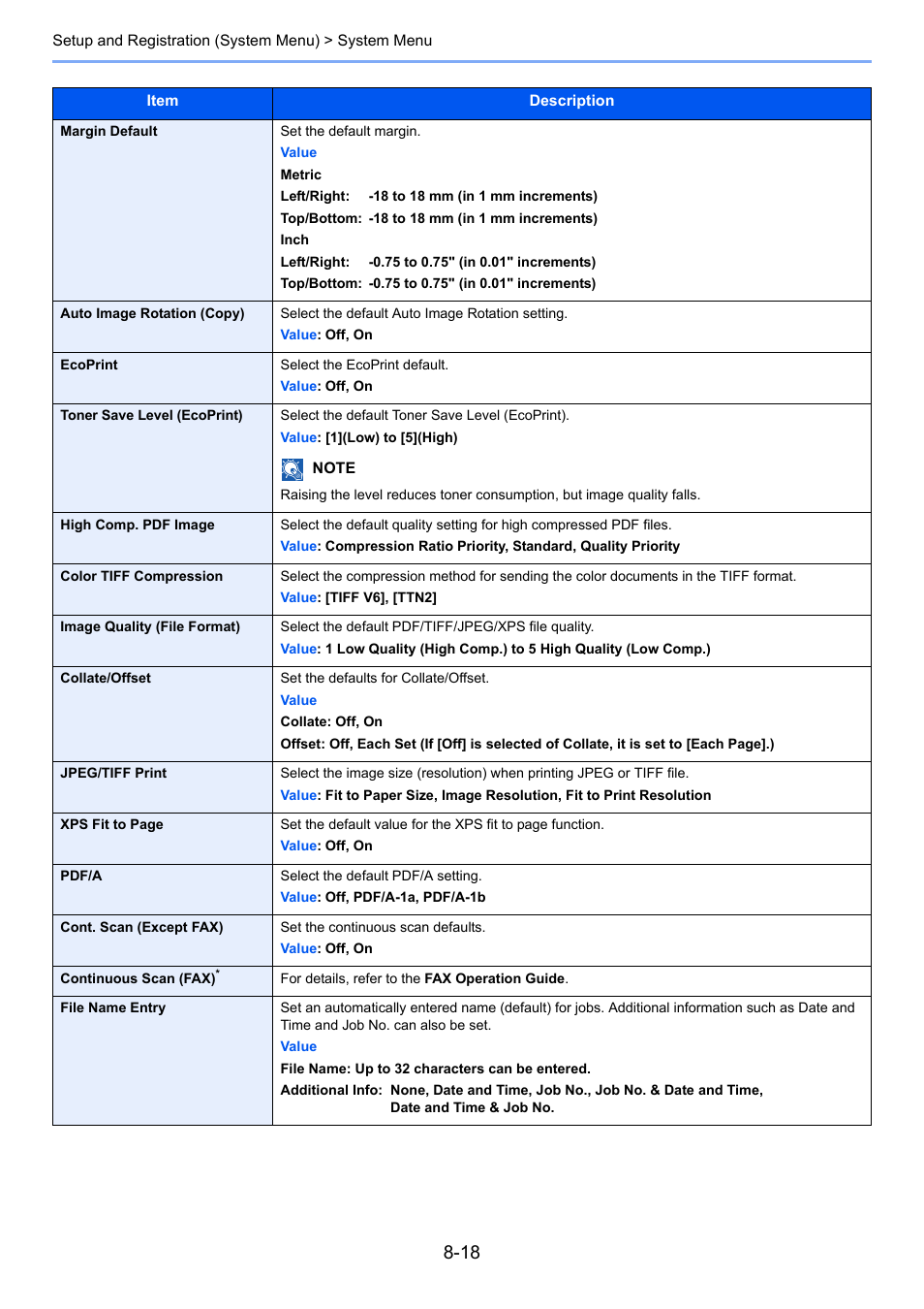 Auto image | TA Triumph-Adler 3555i User Manual | Page 354 / 550