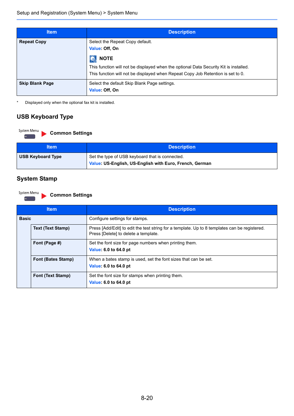 Text, Usb keyboard type system stamp | TA Triumph-Adler 3555i User Manual | Page 356 / 550