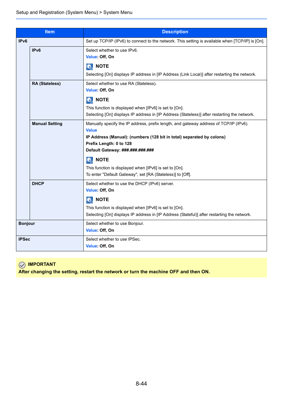 TA Triumph-Adler 3555i User Manual | Page 380 / 550