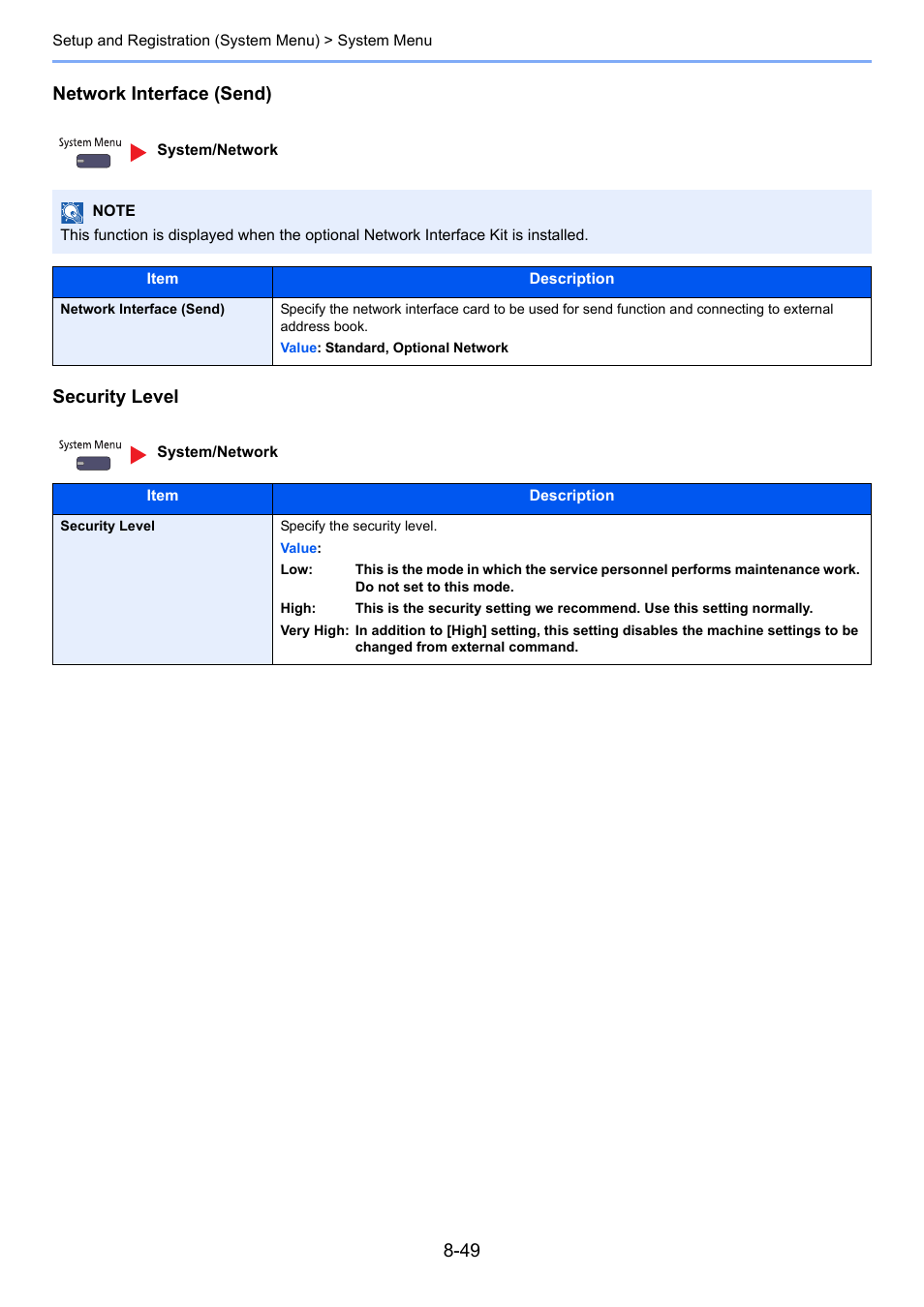 Network interface (send) security level | TA Triumph-Adler 3555i User Manual | Page 385 / 550