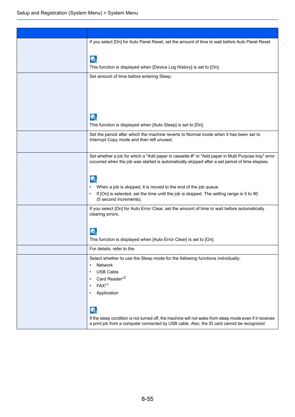 TA Triumph-Adler 3555i User Manual | Page 391 / 550