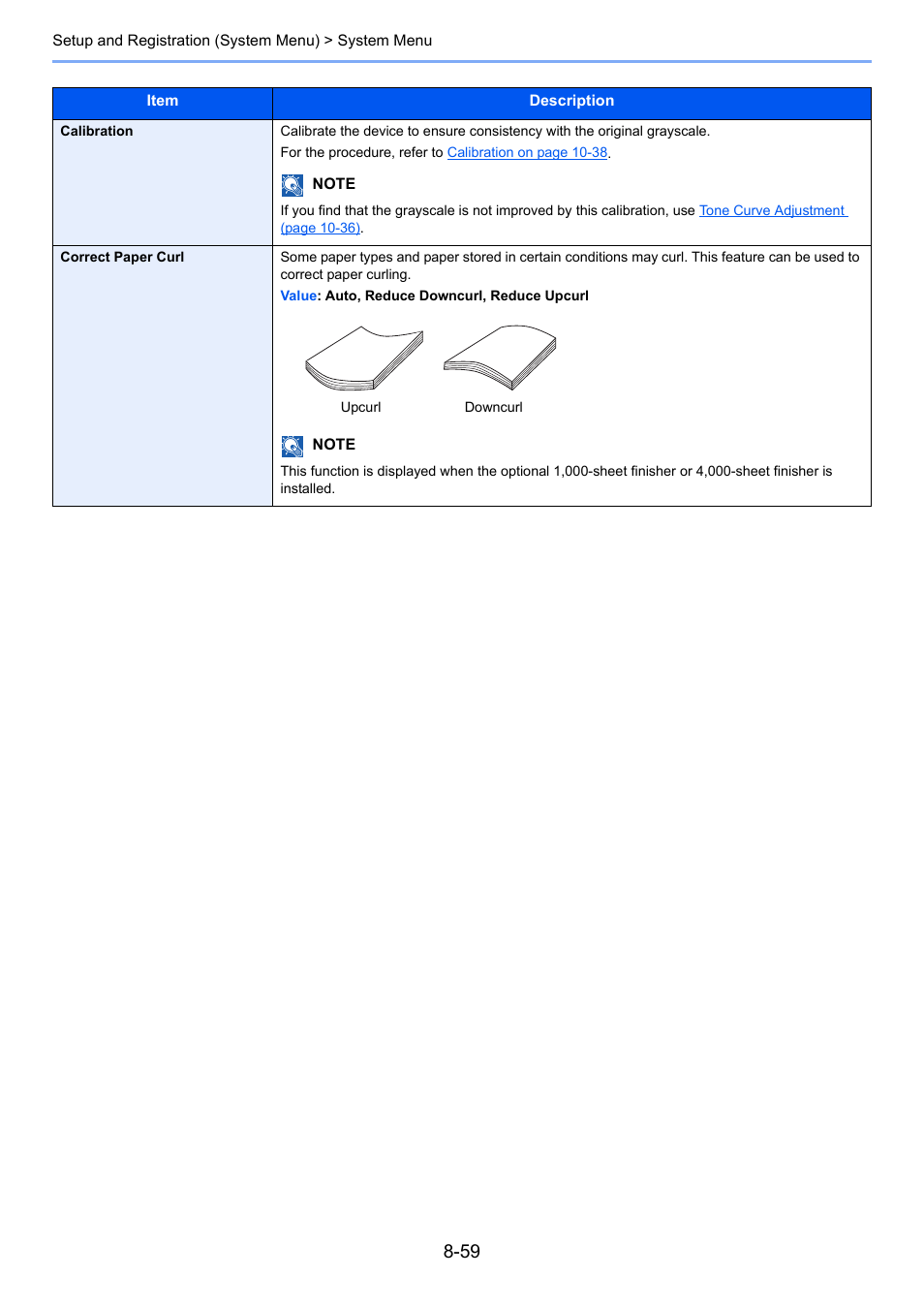 TA Triumph-Adler 3555i User Manual | Page 395 / 550