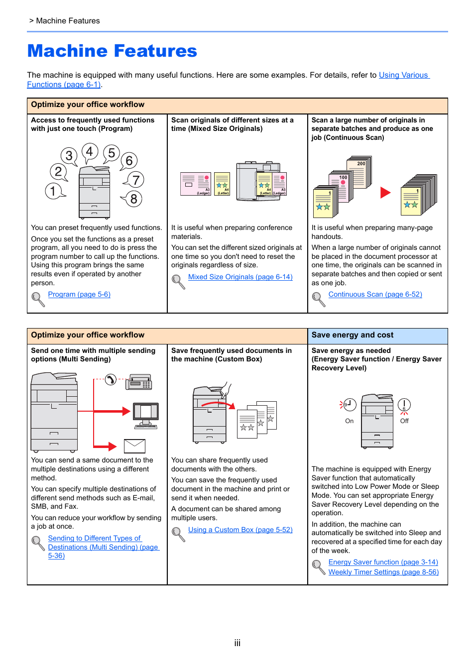 Machine features | TA Triumph-Adler 3555i User Manual | Page 4 / 550
