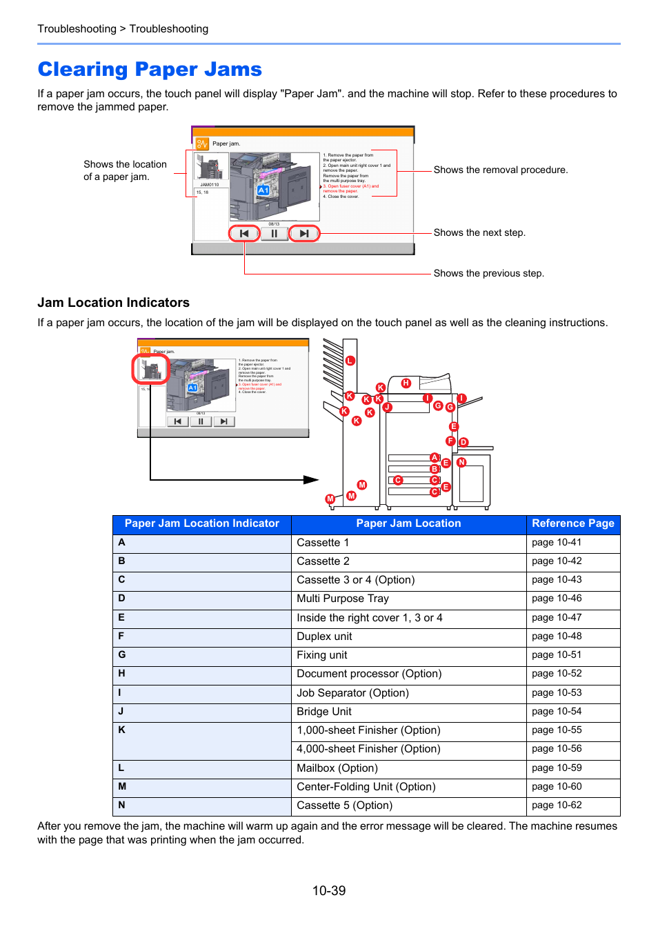 Clearing paper jams, Clearing paper jams -39, Jam location indicators | TA Triumph-Adler 3555i User Manual | Page 477 / 550
