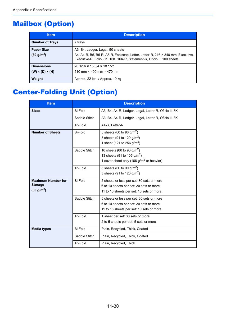 Mailbox (option), Center-folding unit (option), Mailbox (option) center-folding unit (option) | TA Triumph-Adler 3555i User Manual | Page 534 / 550